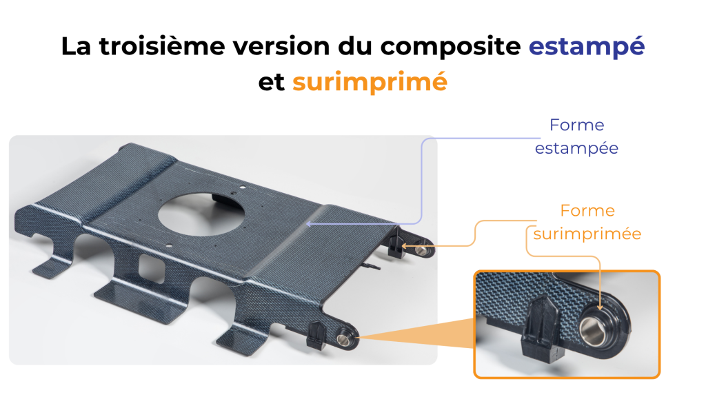 estampage et surimpression composites carbone et PPS